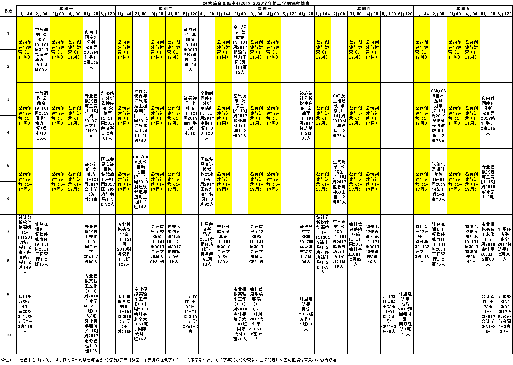 2019-2020学年第二学期课程表-哈尔滨商业大学-经管综合实践中心